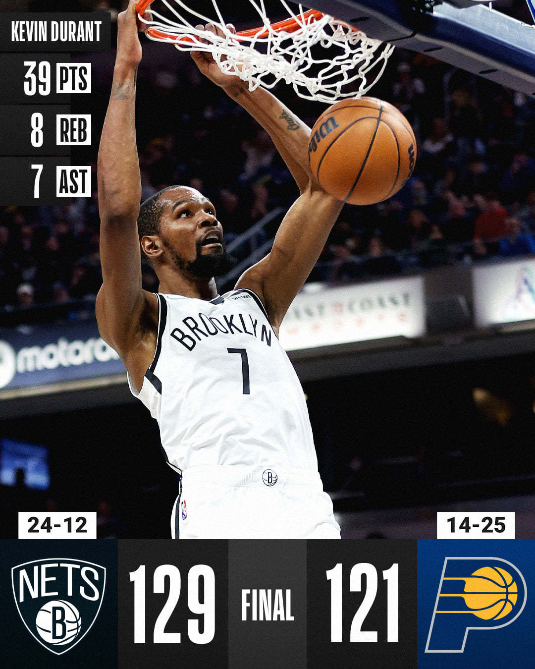 杜兰特新星爆冷表现惊艳，DWG未来可期！的简单介绍